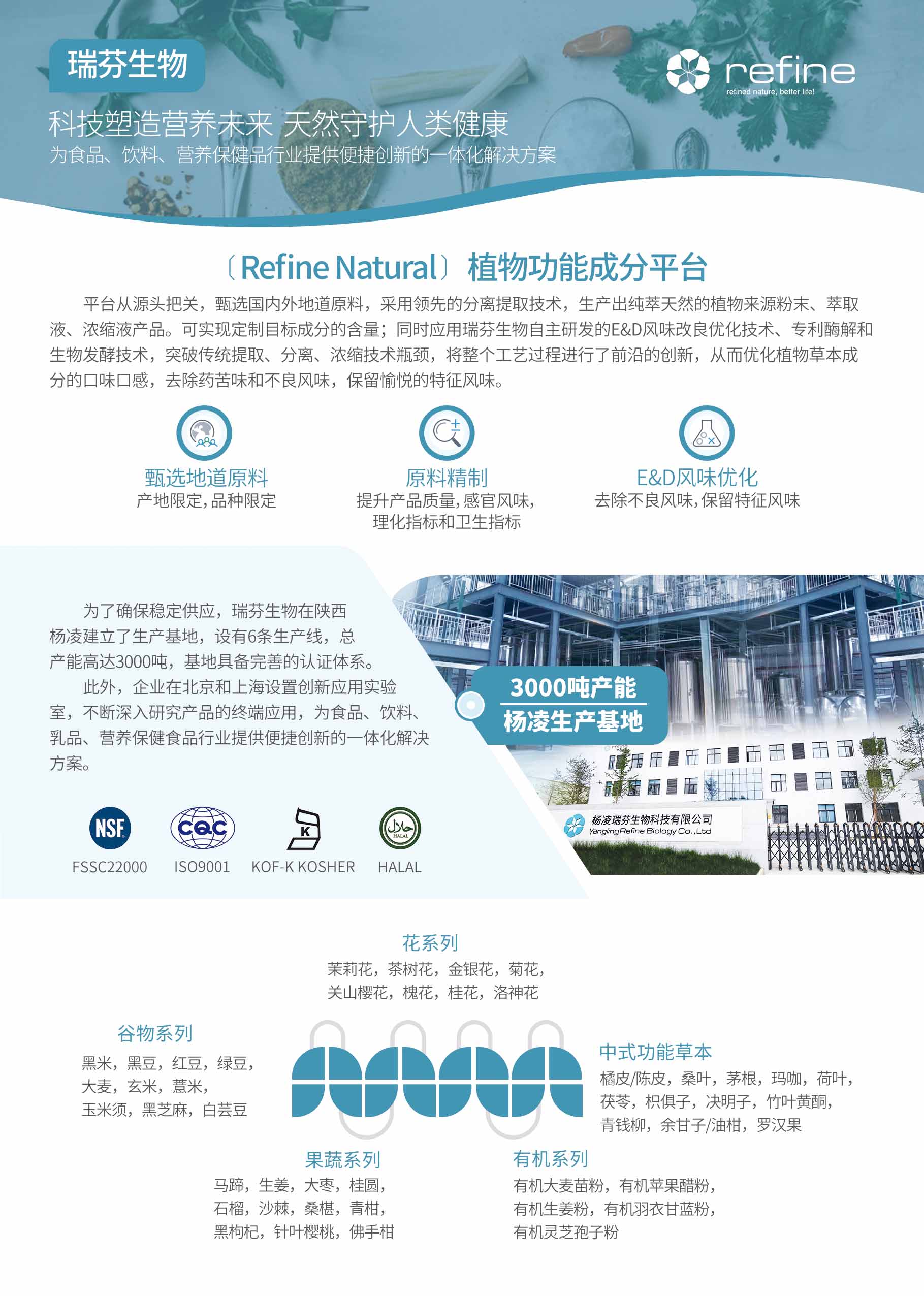 植物功能成分平臺(tái)-正面.jpg